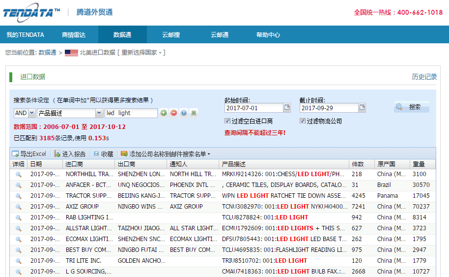 如何在EVO视讯官网1分钟搜索1000个精准海外采购商