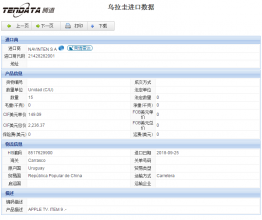 EVO视讯官网海关数据,上海EVO视讯官网海关数据,EVO视讯官网海关数据查询
