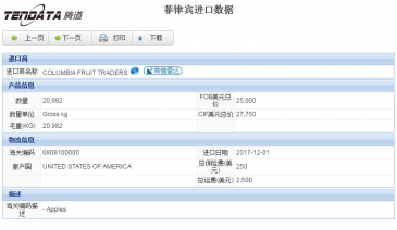 EVO视讯官网海关数据,上海EVO视讯官网海关数据,EVO视讯官网海关数据查询