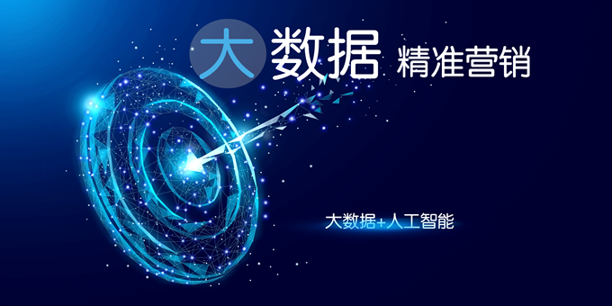 订单增长，从选择一款好的获客产品开始！