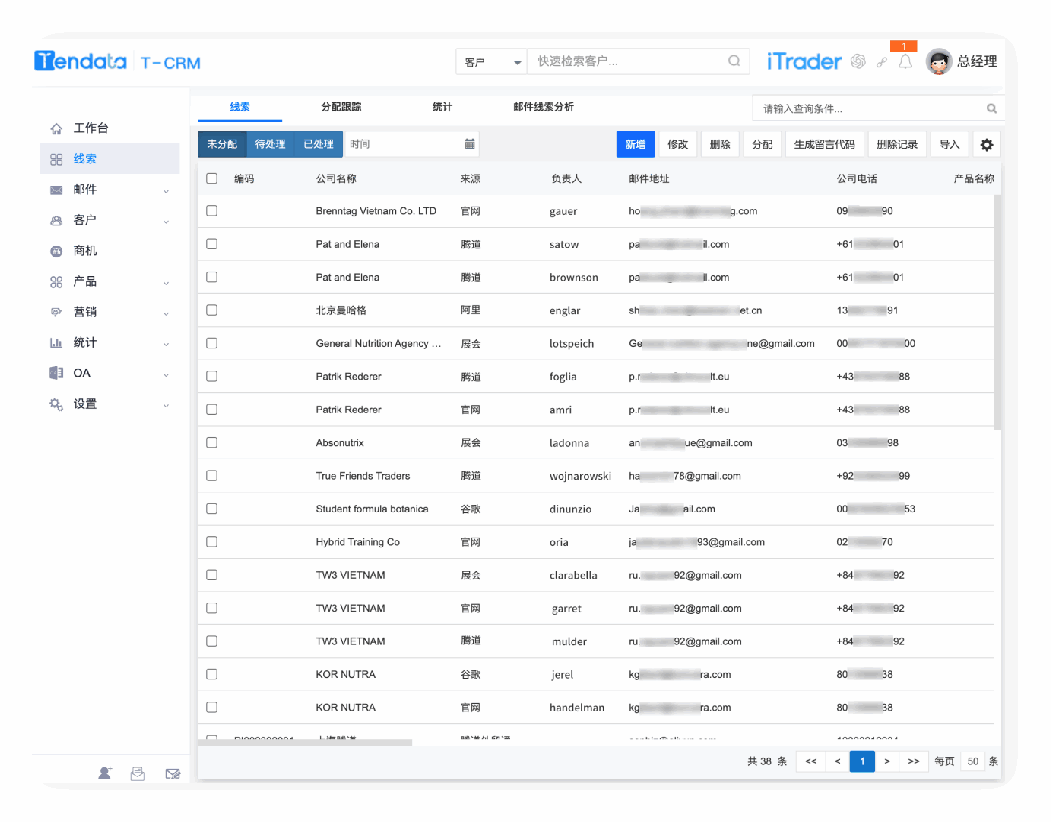 搞清外贸客户类型，“对症下药”，不信开不了单！