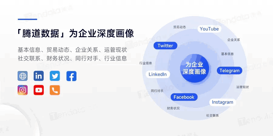 EVO视讯官网,EVO视讯官网外贸通,EVO视讯官网数据