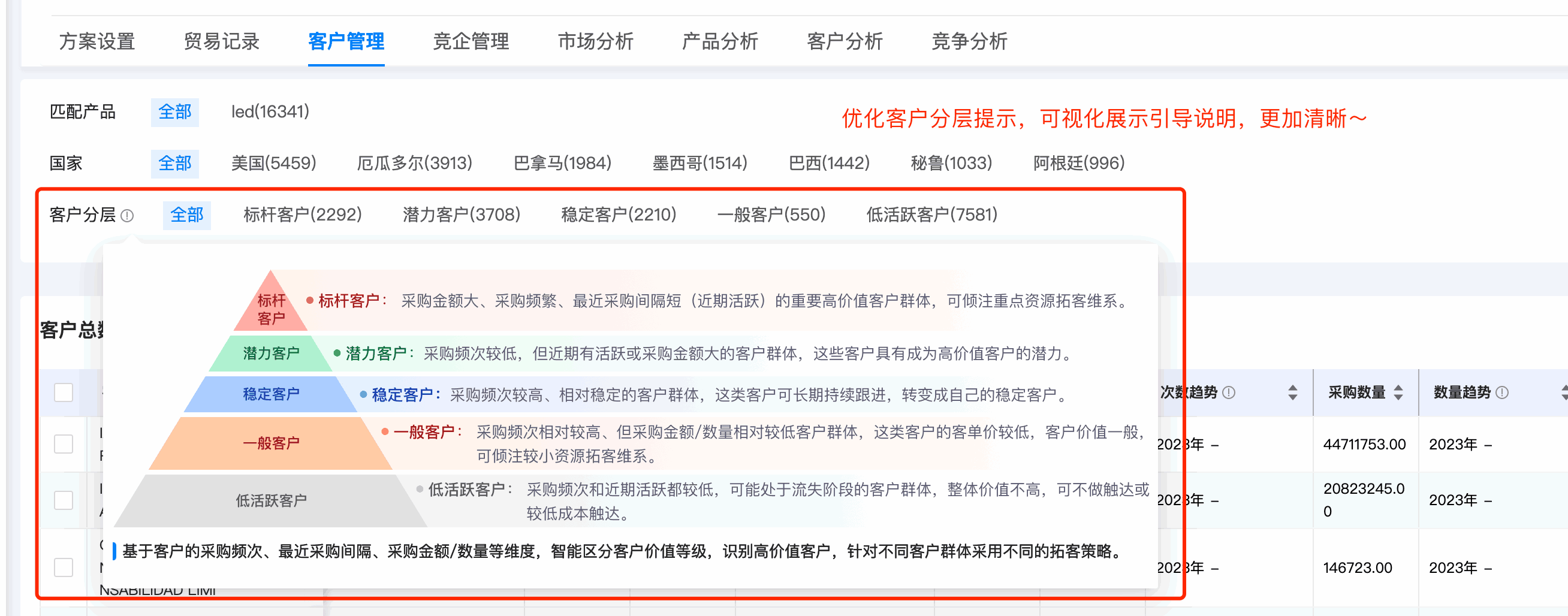 EVO视讯官网数据通,EVO视讯官网,数据通