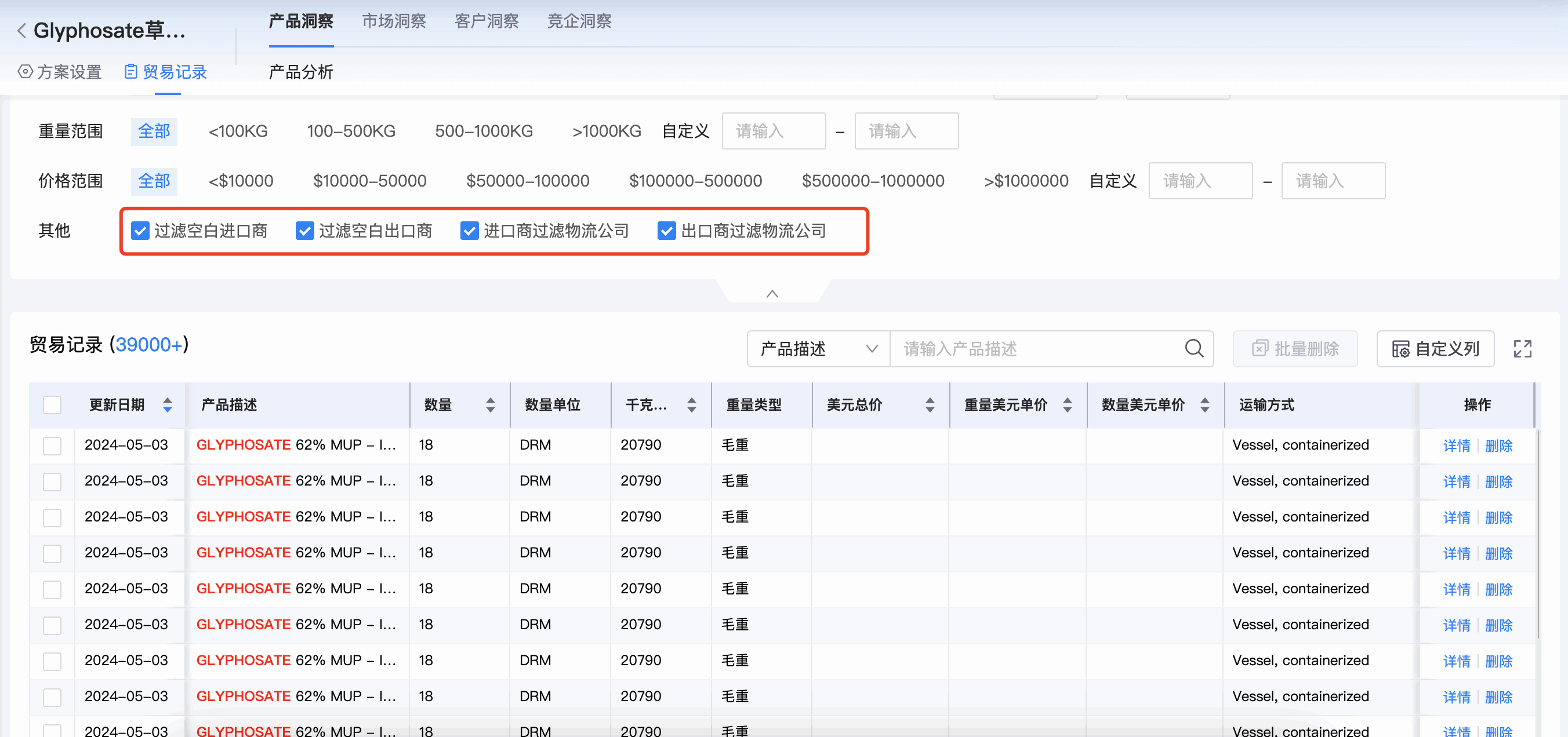 EVO视讯官网商情洞察,商情洞察,EVO视讯官网商情洞察竞争分析