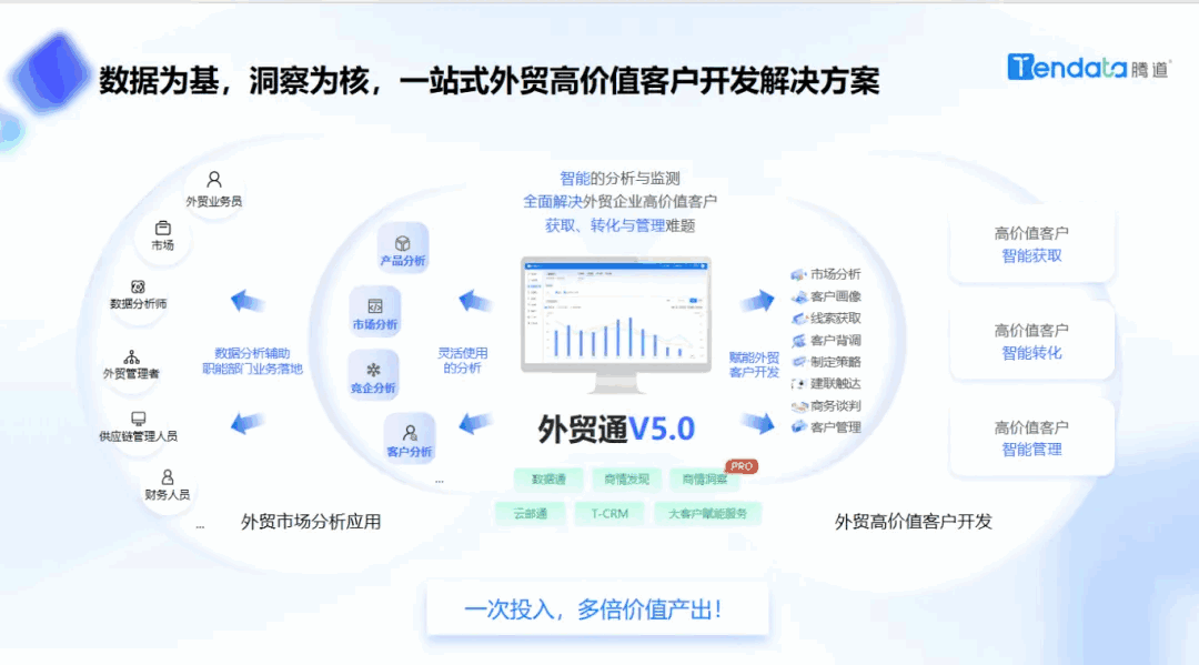 国际食品加工与包装机械展览会 国际食品加工与包装机械展览会