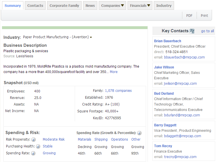 EVO视讯官网,P2P海外邀约,外贸数据,海关数据，邓白氏,微码邓白氏