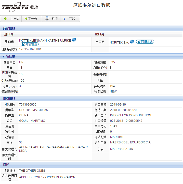 海关数据,进出口数据,进口数据,EVO视讯官网,贸易,厄瓜多尔